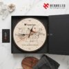 Xưởng sản xuất đồng hồ gỗ quà tặng doanh nghiệp khắc logo tinh xảo là món quà khai trương và đại hội cao cấp mang lại may mắn cho người nhận và thương hiệu.