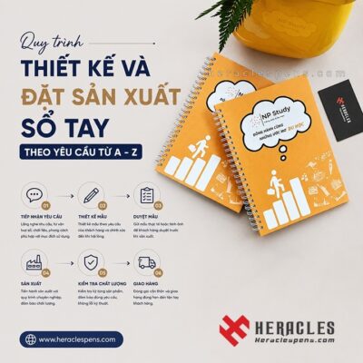 Quy trình đặt sản xuất sổ tay theo yêu cầu chuẩn SEO với các bước tư vấn, thiết kế và gia công trực tiếp tại xưởng.